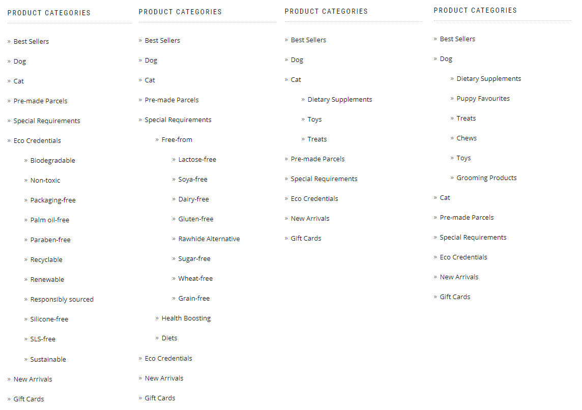 Products Categories